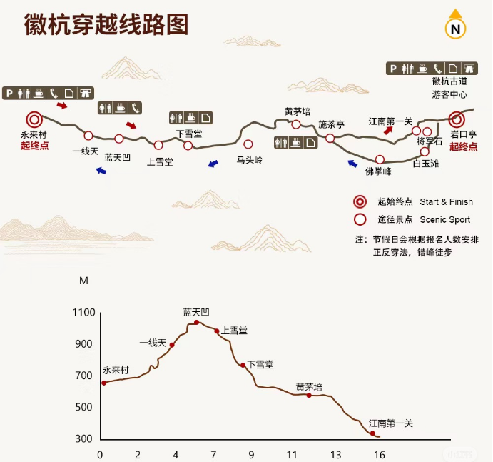 “勇攀高峰，砥砺前行”——万马泰科2024年徽行古道毅行活动