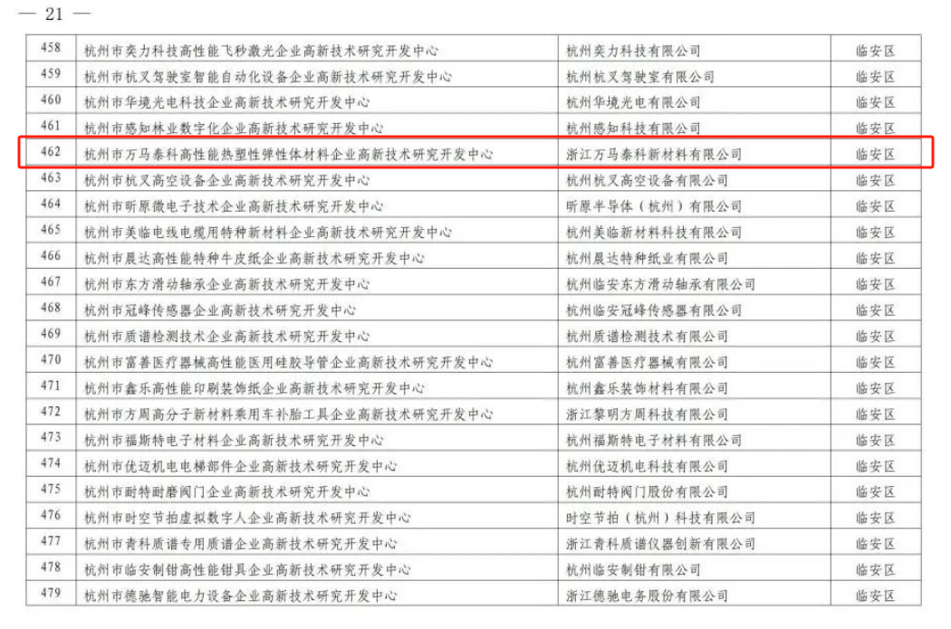 91be3a1507323f2831cfb14f34a424fe